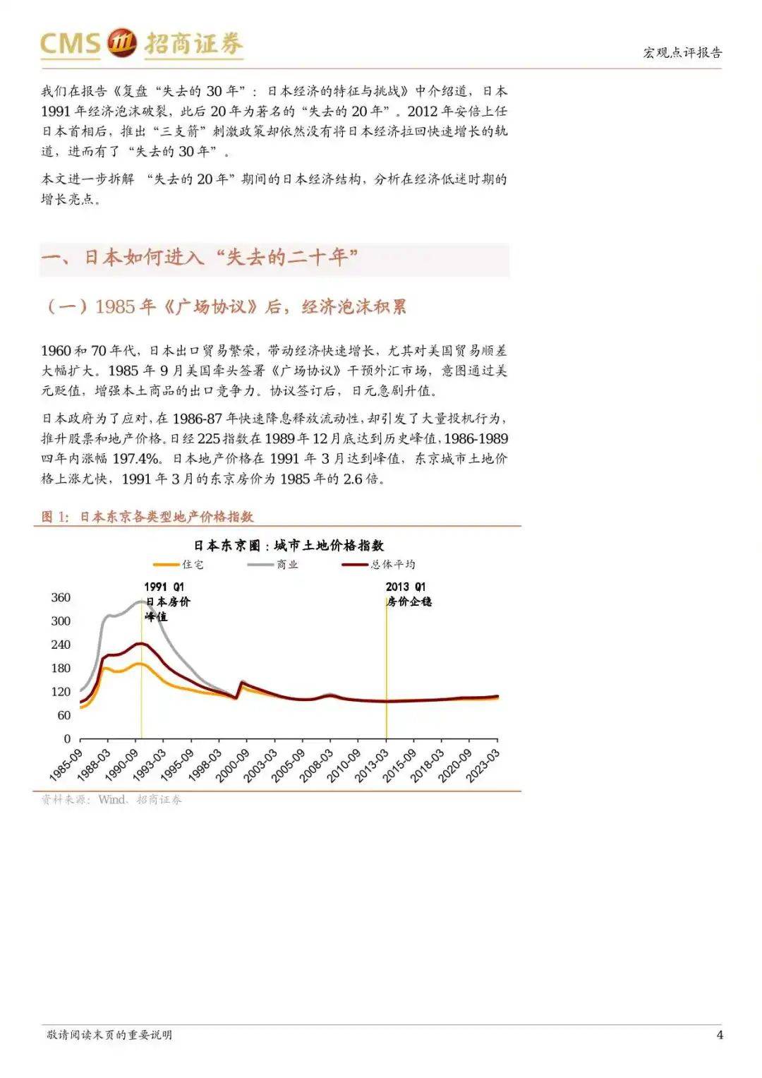 日本“失去的20年”经济有何亮点？