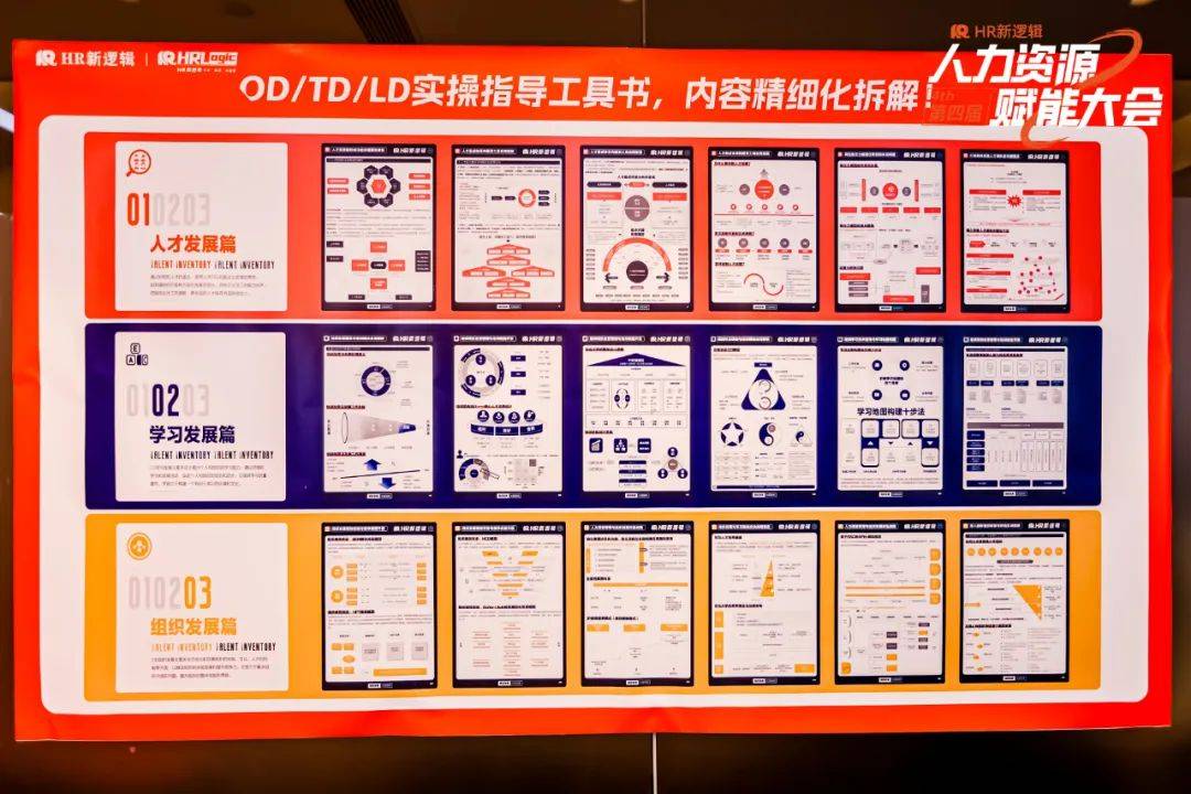 学习回顾 | 第四届HR赋能实战大会·圆满落幕！