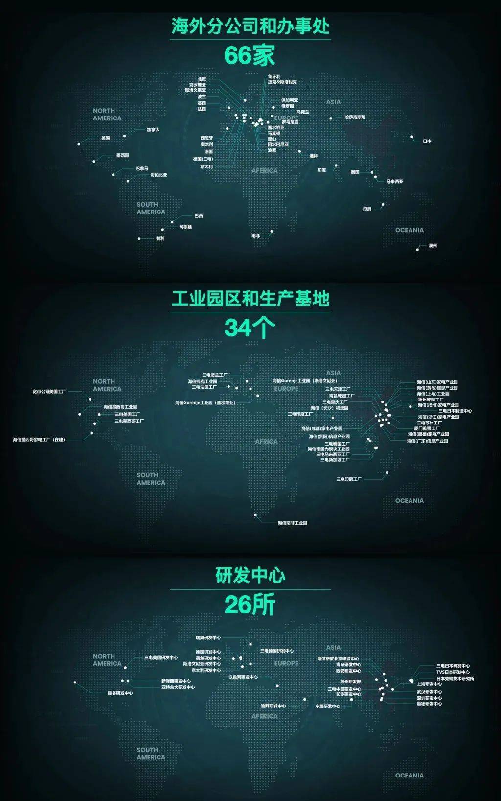 欧洲杯赛场与商场：中国品牌出海的竞速之旅