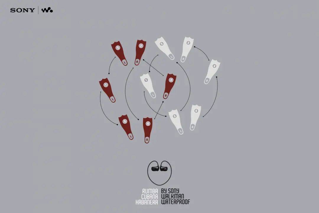 鸟哥笔记,广告创意,数英digitaling,品牌,海报,广告,创意