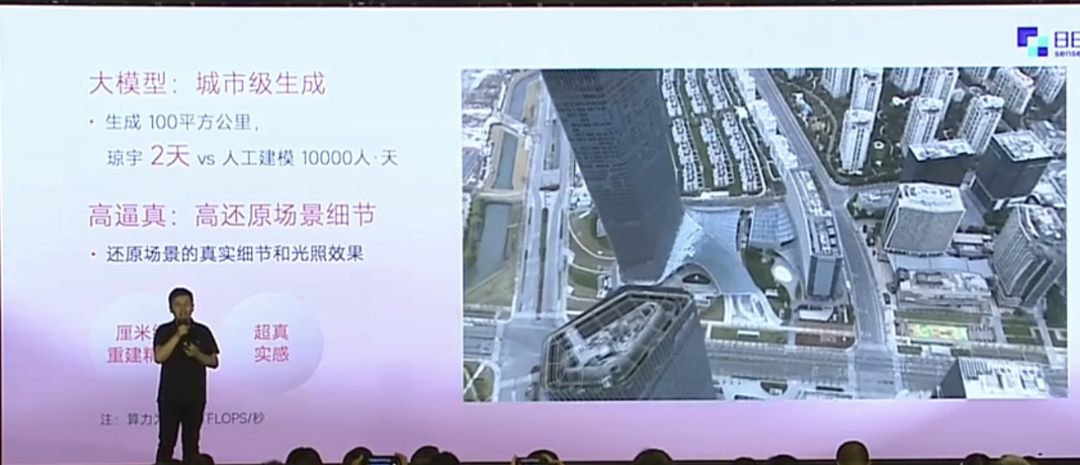 商汤AI大模型发布：比微软更精确，比Midjourney更快！