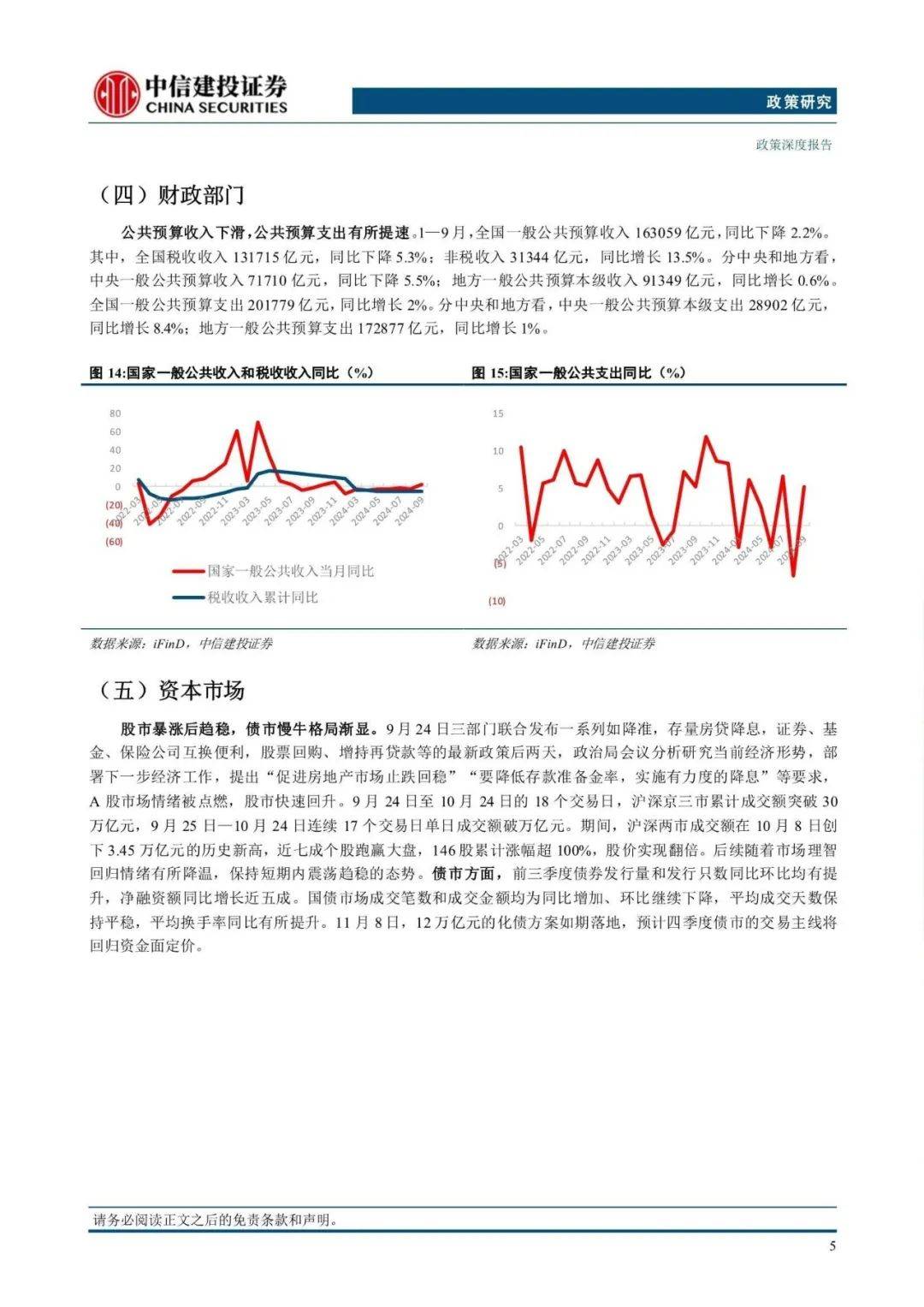 2025年度宏观政经展望：关注5条主线