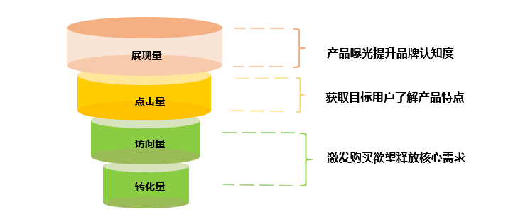 码人网mrw.so缩短网址文章图片