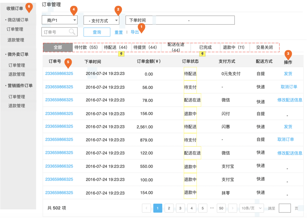 鸟哥笔记,产品设计,司马特小分队,电商,设计