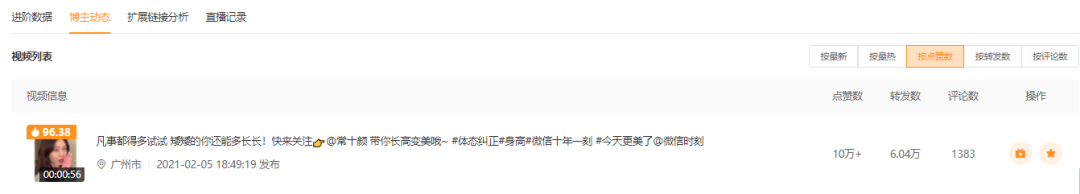 鸟哥笔记,短视频,友望数据,视频号,短视频,视频内容,MCN,微信视频号,视频号,短视频 鸟哥笔记,短视频,友望数据,视频号,短视频,视频内容,MCN,微信视频号,视频号,短视频