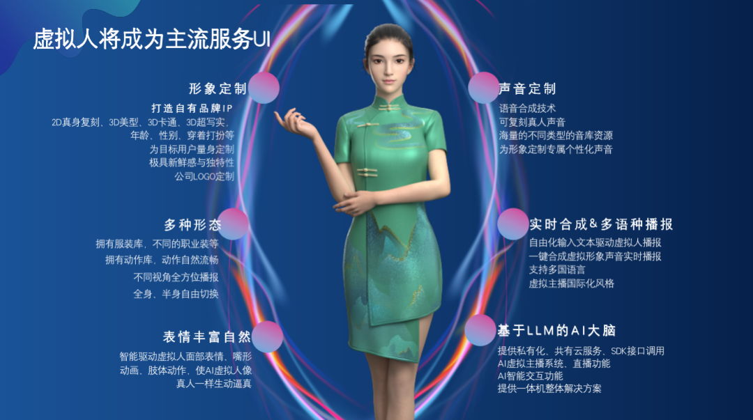 AIGC赋能升级虚拟人服务：清博CTO朱旭琪沙龙分享