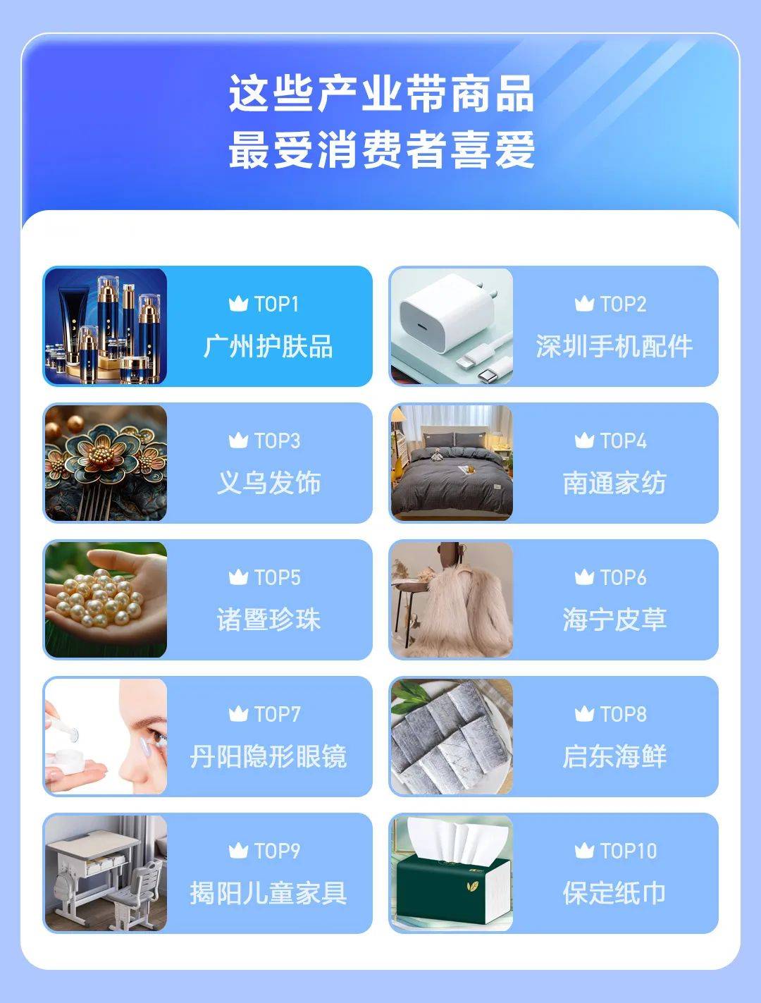 154亿单商品背后的中国县城产业突围