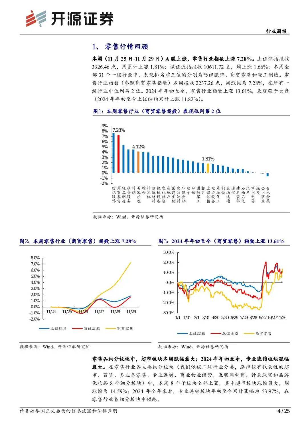 “谷子经济”火热，终于让 “二次元”拯救了老商场！