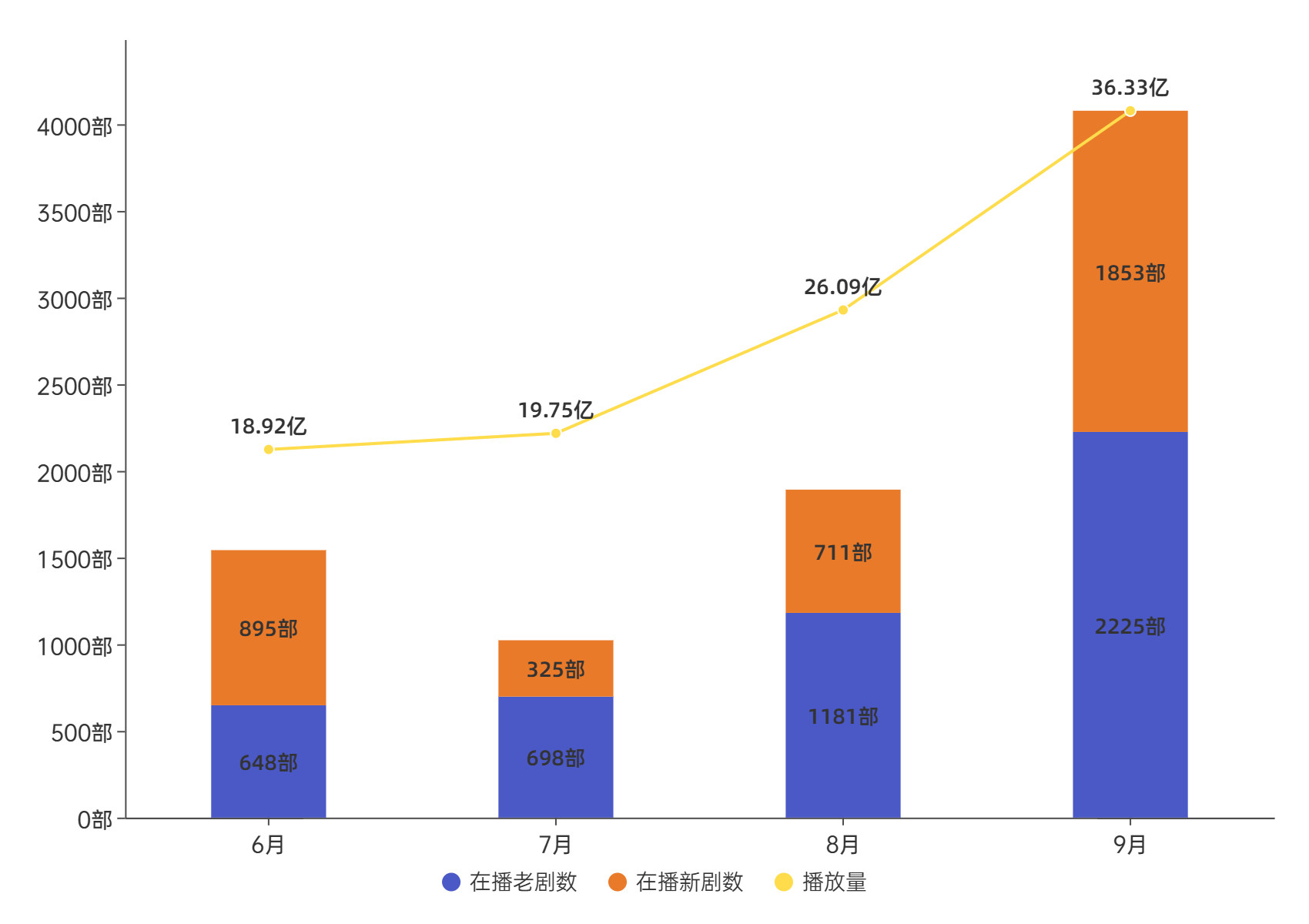 鈥滄柊鎵撴硶鈥濈媯鎻?6浜挎洕鍏夛紒鑵捐缃戞槗鍏ュ眬150浜胯禌閬擄紵