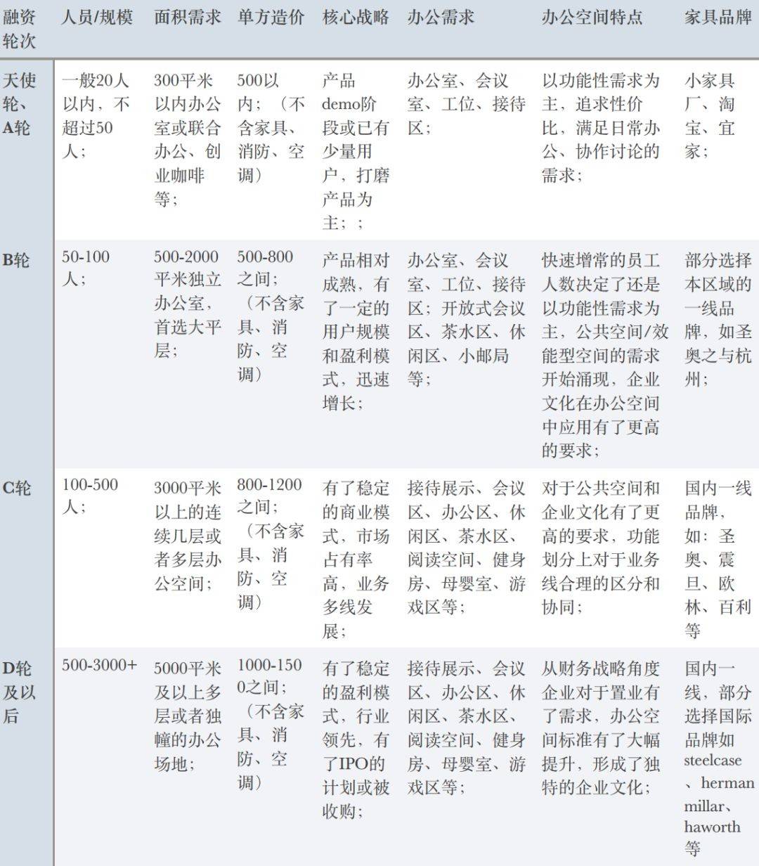 互联网办公室是什么（解析互联网企业办公文化与环境）