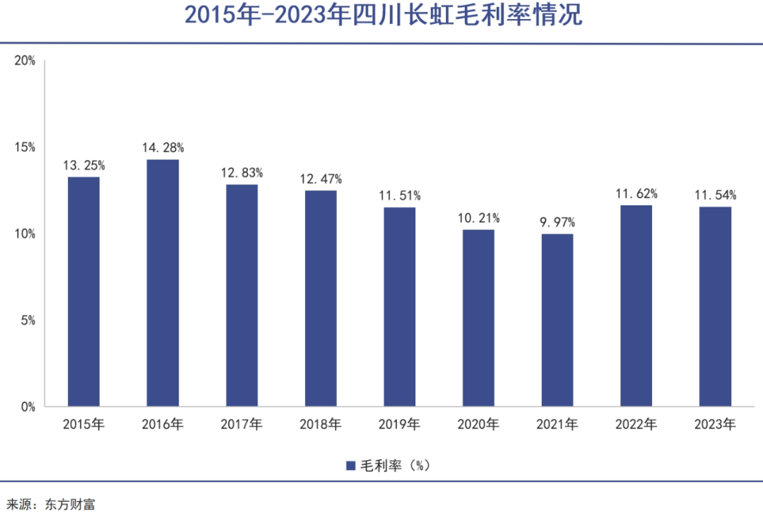 曾经的中国股王回来了｜巨潮