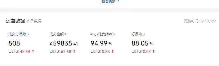 鸟哥笔记,直播带货,抖商传媒,抖音电商,抖音小店,策略,抖音电商,电商,电商,策略,产品 鸟哥笔记,直播带货,抖商传媒,抖音电商,抖音小店,策略,抖音电商,电商,电商,策略,产品