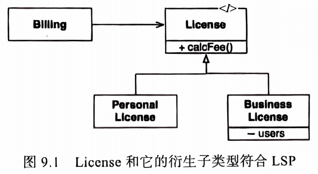 【高阶架构师必看】架构设计的两种无上心法-易筋经和太玄经