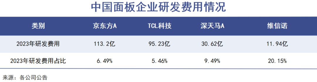 了不起的中国屏