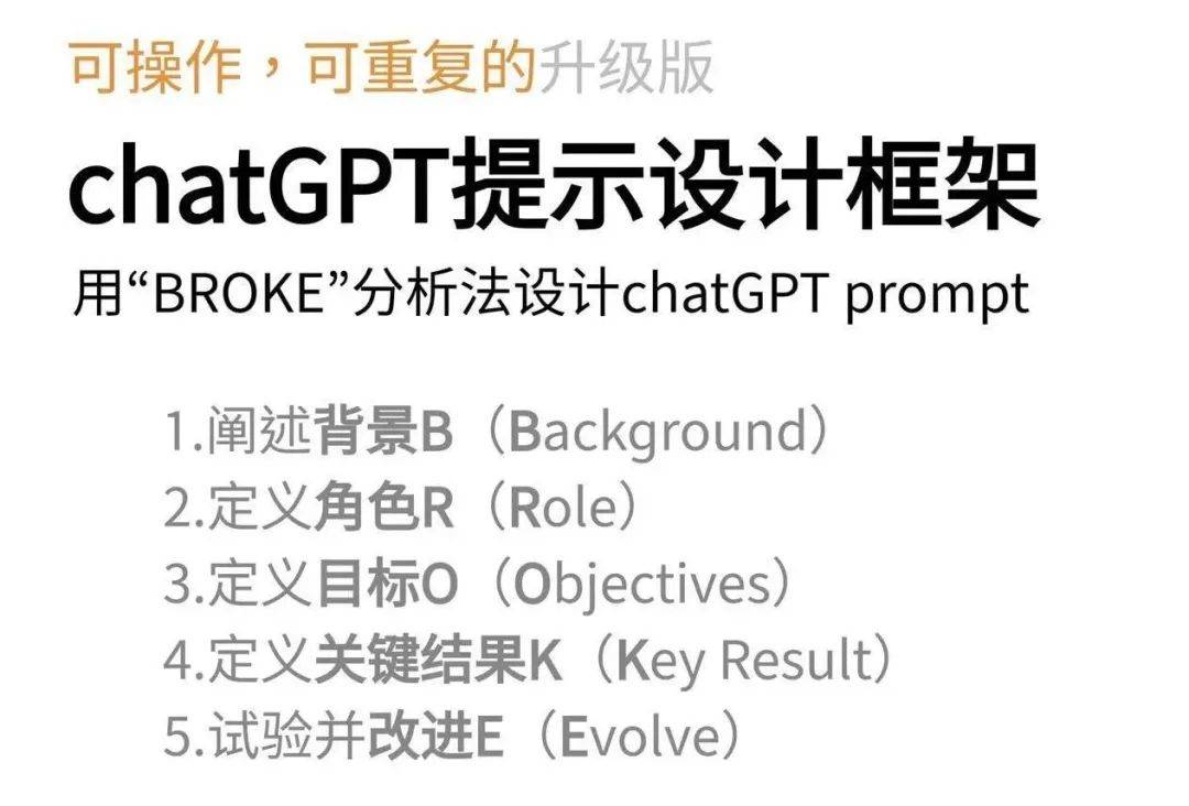 提示词工程100问：chatGPT提示词框架最全总结（1）