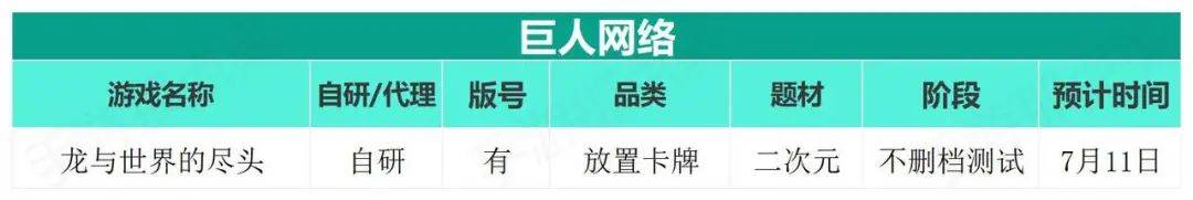 100款大作出动，一场大战即将爆发？