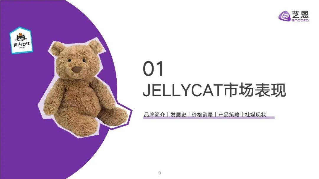 【艺恩】JELLYCAT品牌洞察报告