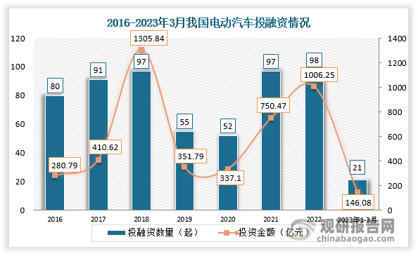 都裁了，还稳吗