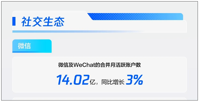 B2B企业在微信爆火的隐藏玩法，90的人还不知道
