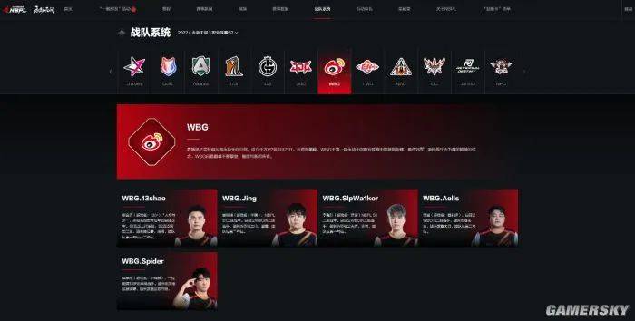 NBPL的成功，打破了大逃杀不适合电竞的魔咒