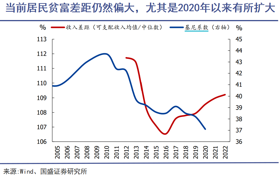 擦边经济取代口红效应｜巨潮