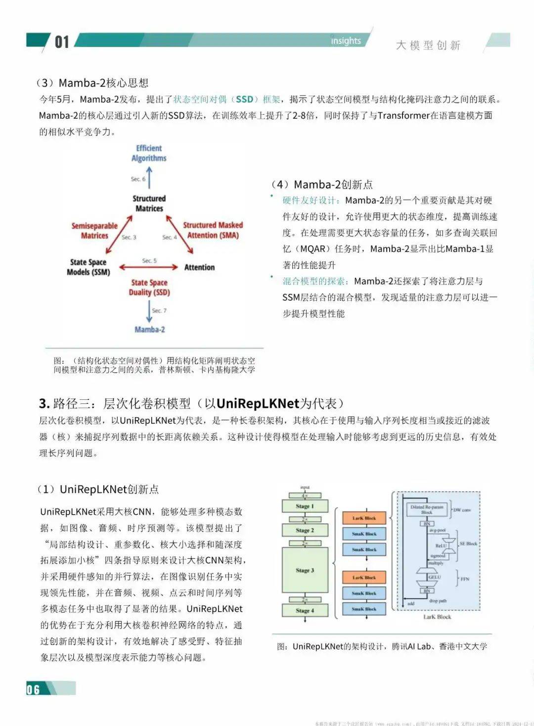 2024年度AI十大趋势报告