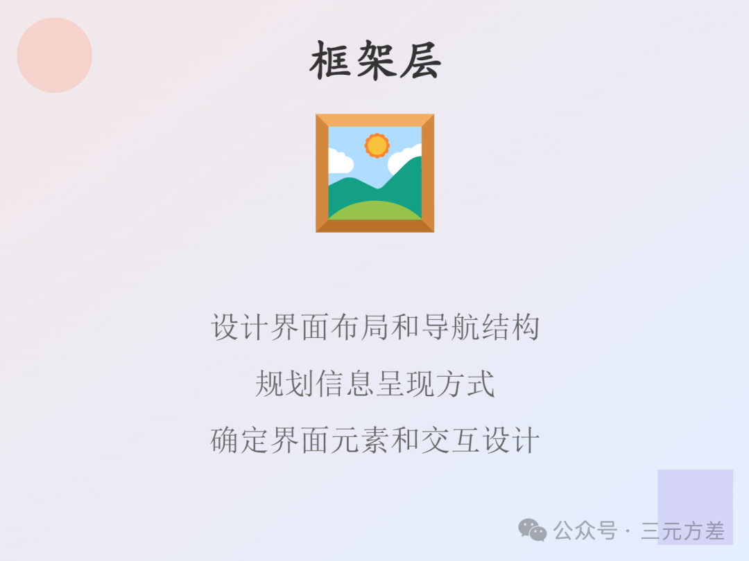 数据分析思维清单15/50：产品思维