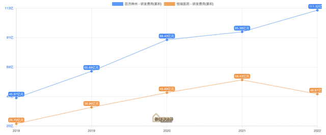 高瓴资本和摩根超级重仓，毛利率堪比茅台的顶级赛道之王