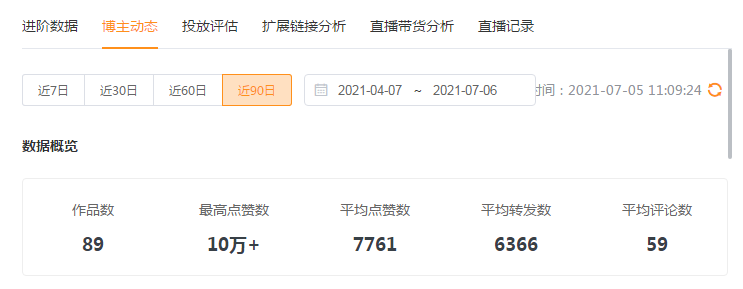 鸟哥笔记,短视频,友望数据,微信生态,视频号,案例分析,爆款打造,涨粉,微信视频号,涨粉,视频号