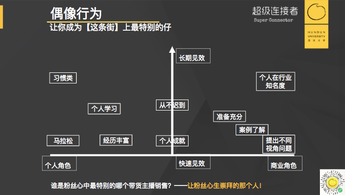 鸟哥笔记,职场成长,混沌大学,成长,职场,思维