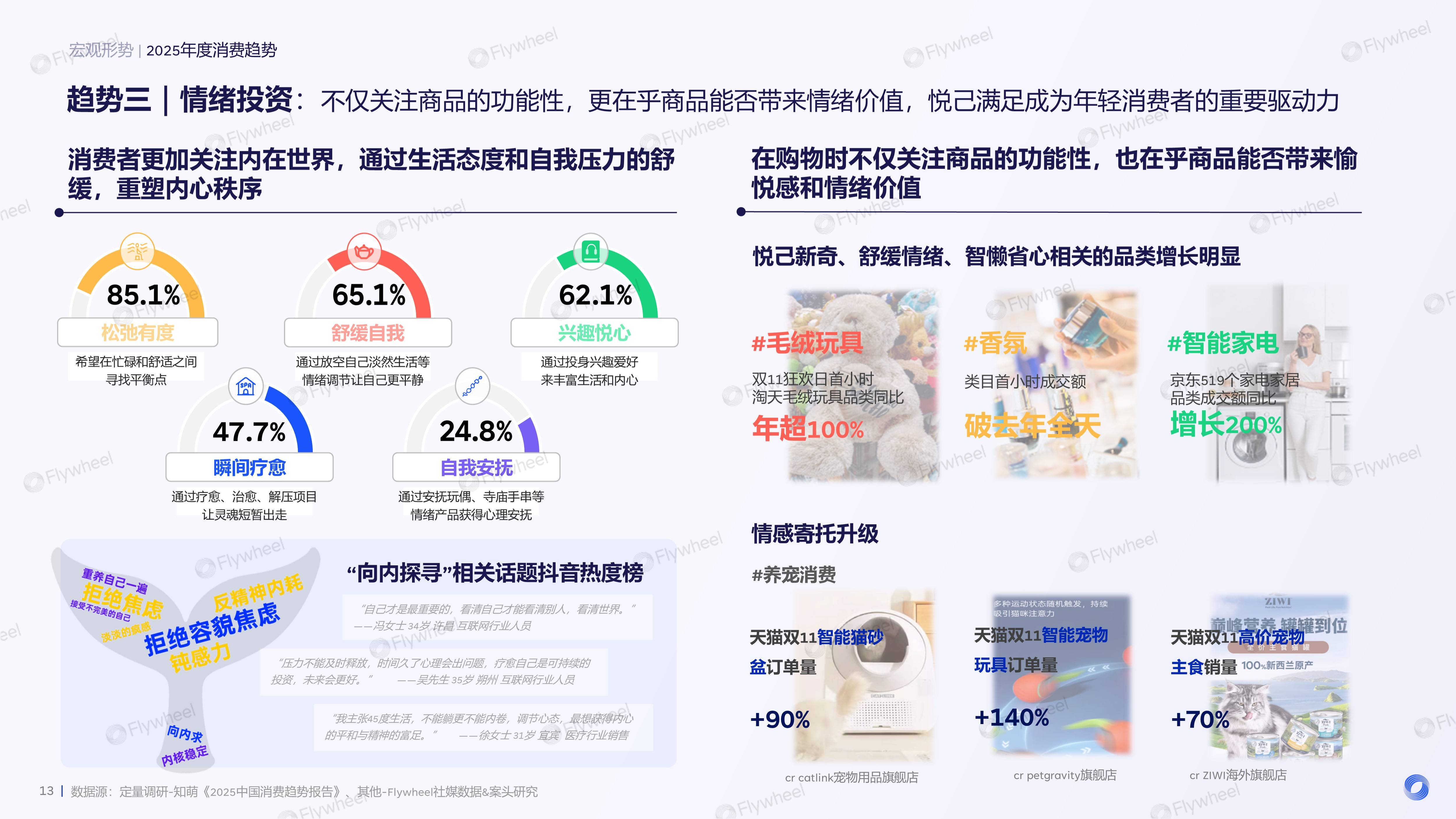 《2025食飲消費觀察及創(chuàng)新風(fēng)向》發(fā)布