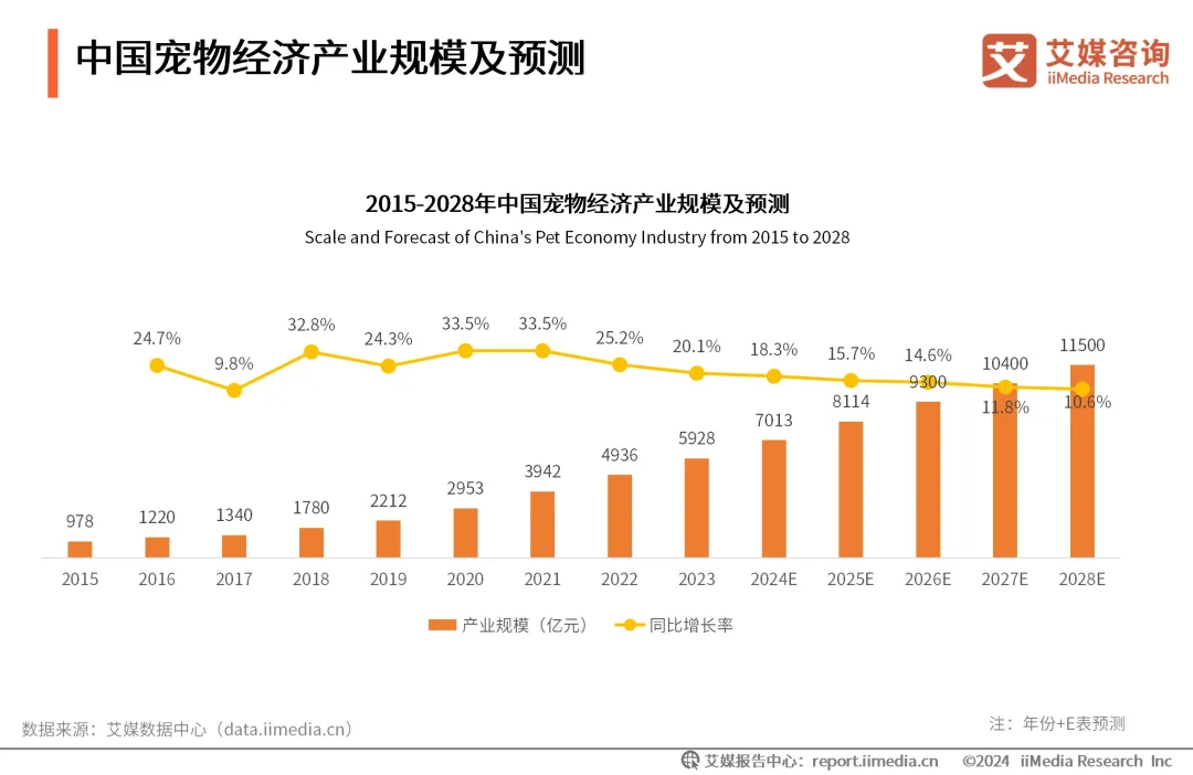 迪士尼卖狗东西，网友：最会抢钱的一集！