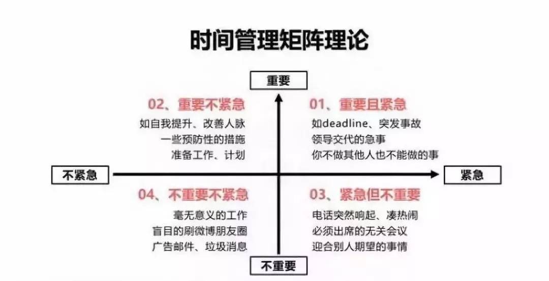 鳥哥筆記,職場成長,廣告匠,成長,思維 鳥哥筆記,職場成長,廣告匠,成長,思維