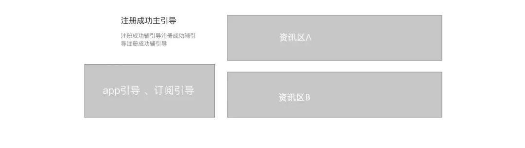 电服牛选,用户运营,首席吹牛官,增长,用户增长,用户运营