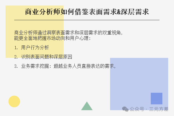 数据分析思维清单20/50：表面需求&深层需求