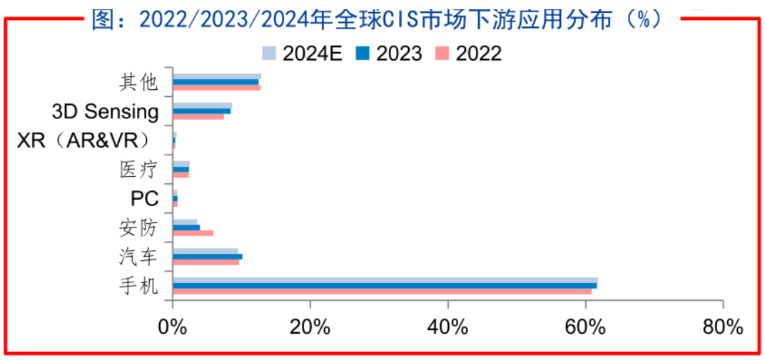 業(yè)績大增，千億市值，這家中國芯片企業(yè)憑什么逆勢(shì)復(fù)蘇？