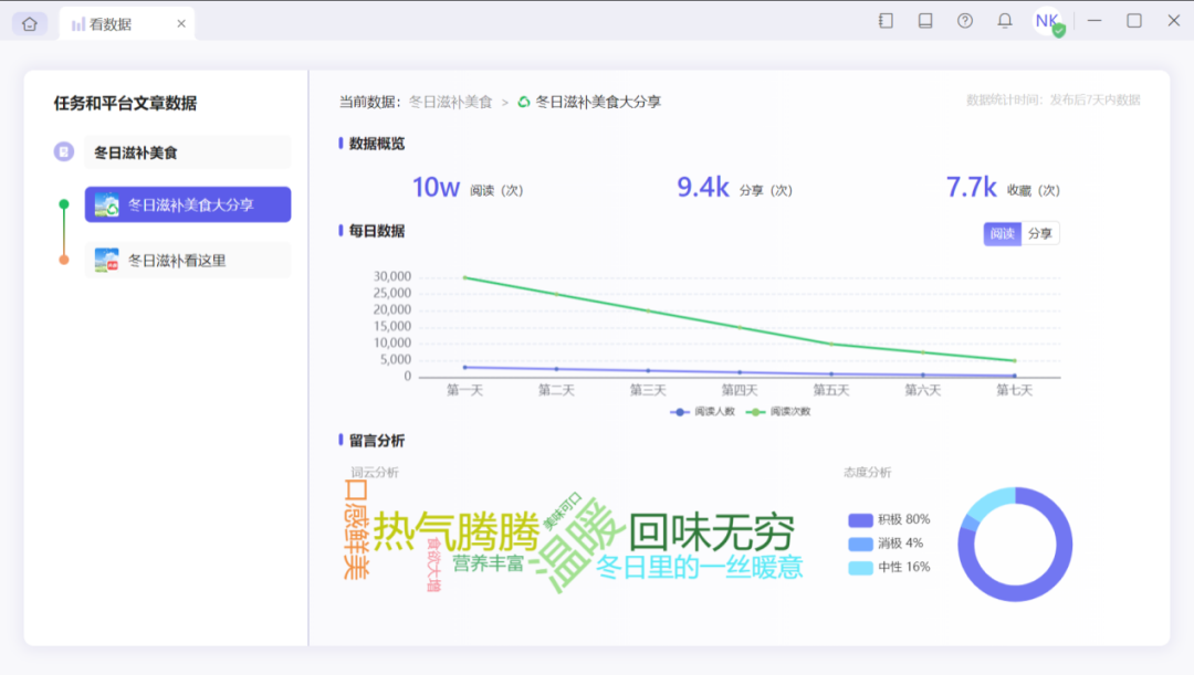 新媒体人必备的一款AI工具，太香了！