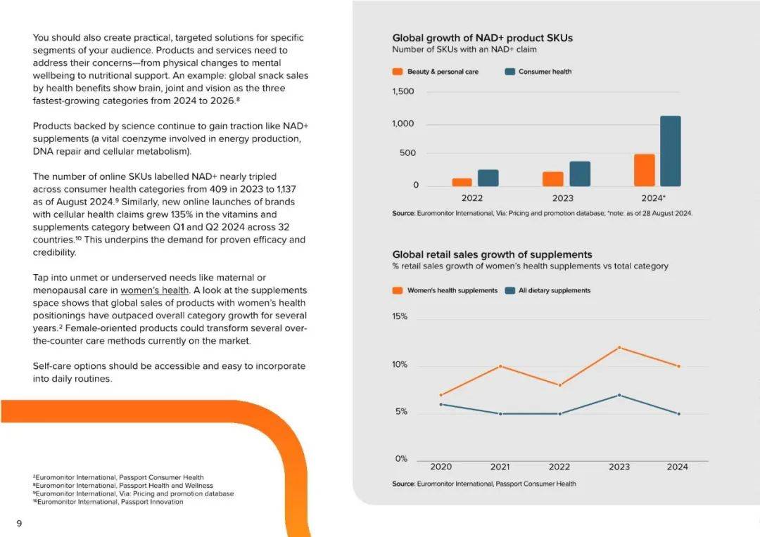 【Euromonitor】2025年全球消费者趋势报告