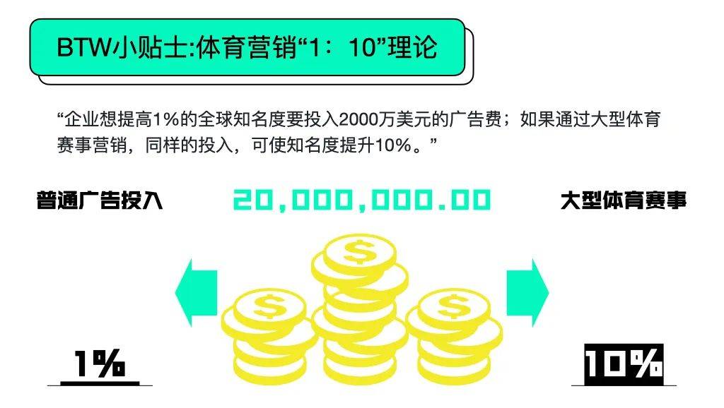 欧洲杯赛场与商场：中国品牌出海的竞速之旅