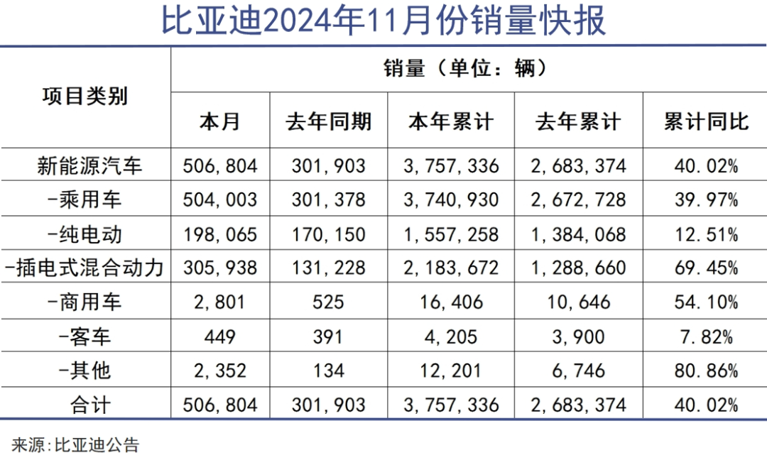 燃油车迎来顶层设计级认可｜巨潮