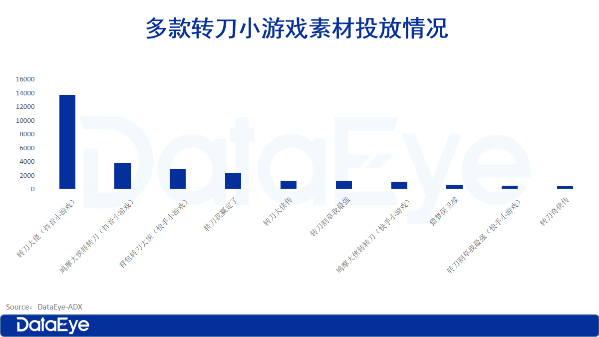 冰川、实丰杀疯，一吸量元素进化到2.0？