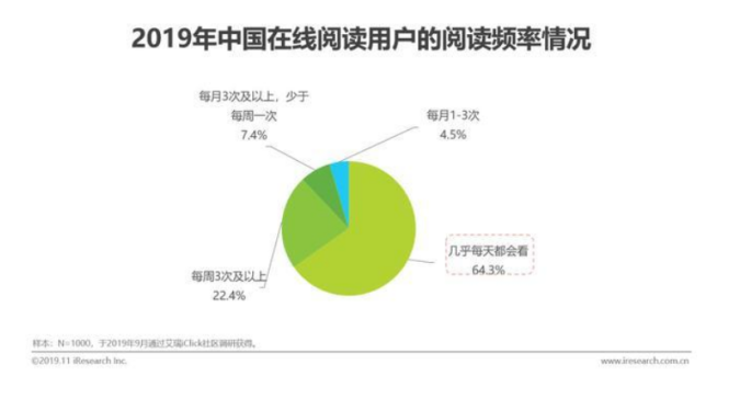 电服牛选：电商资讯，电商培训、电商运营,,广告营销,迩,推广,影响力,技巧