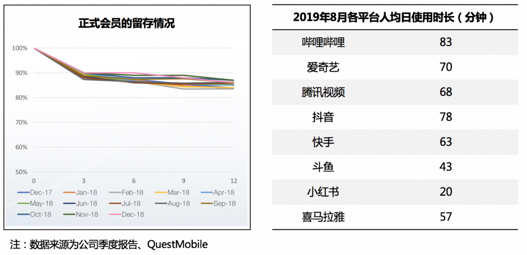 电服牛选：电商资讯，电商培训、电商运营,,广告营销,顺为资本,策略,营销