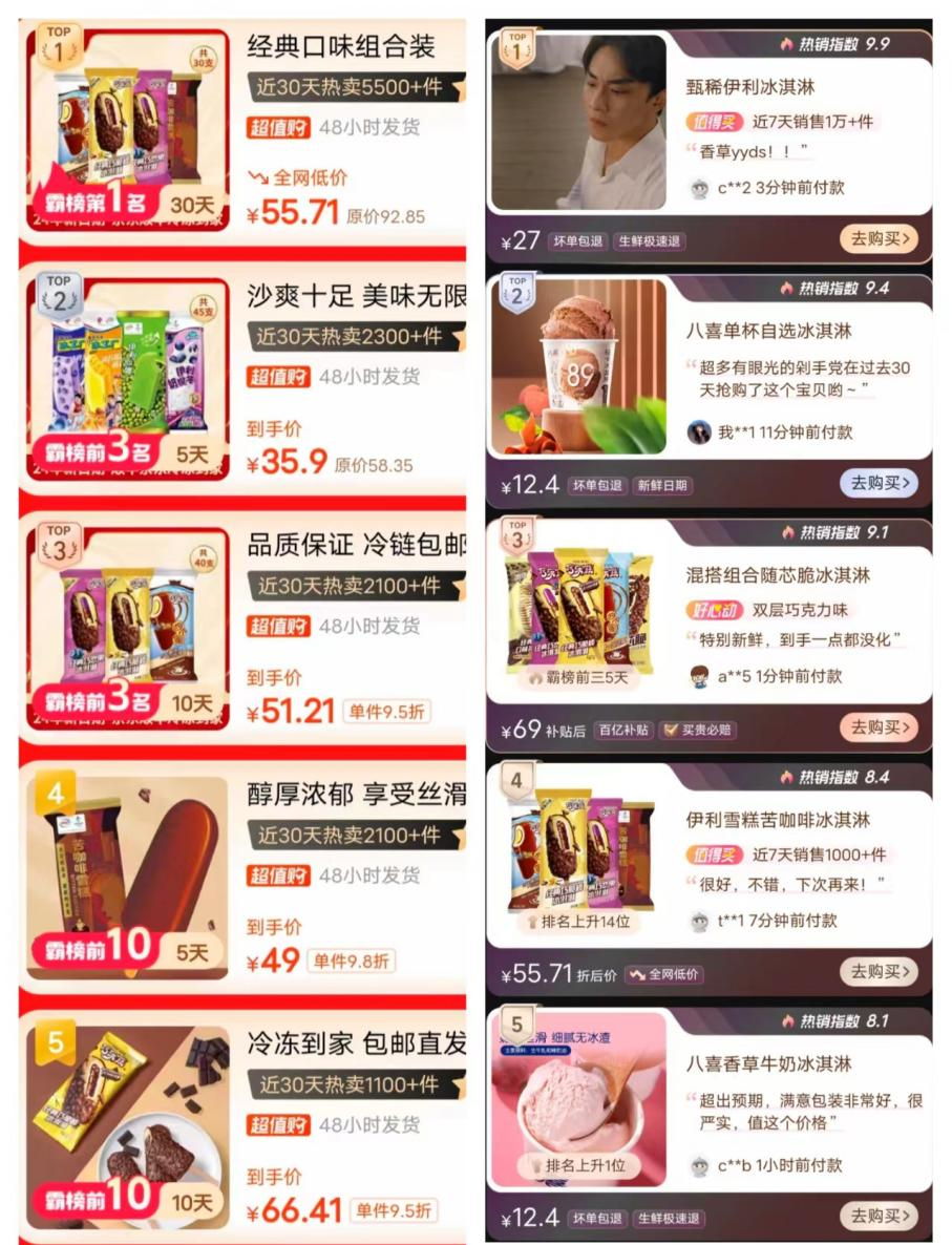 雪糕品牌：质价比风头正盛，5元价格带成必争之地