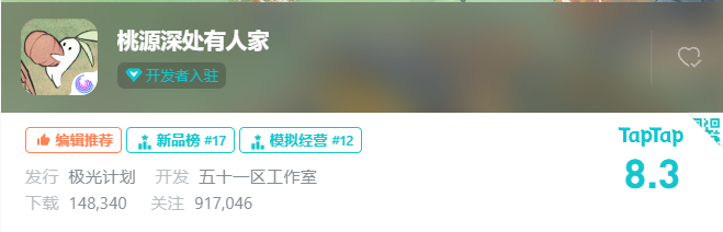 首日榜首！腾讯低调发行的这款新游杀入热门赛道