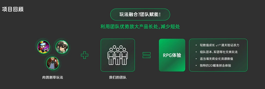 爆款小游戏《向僵尸开炮》立项研发复盘，内容型产品如何做长线运营？