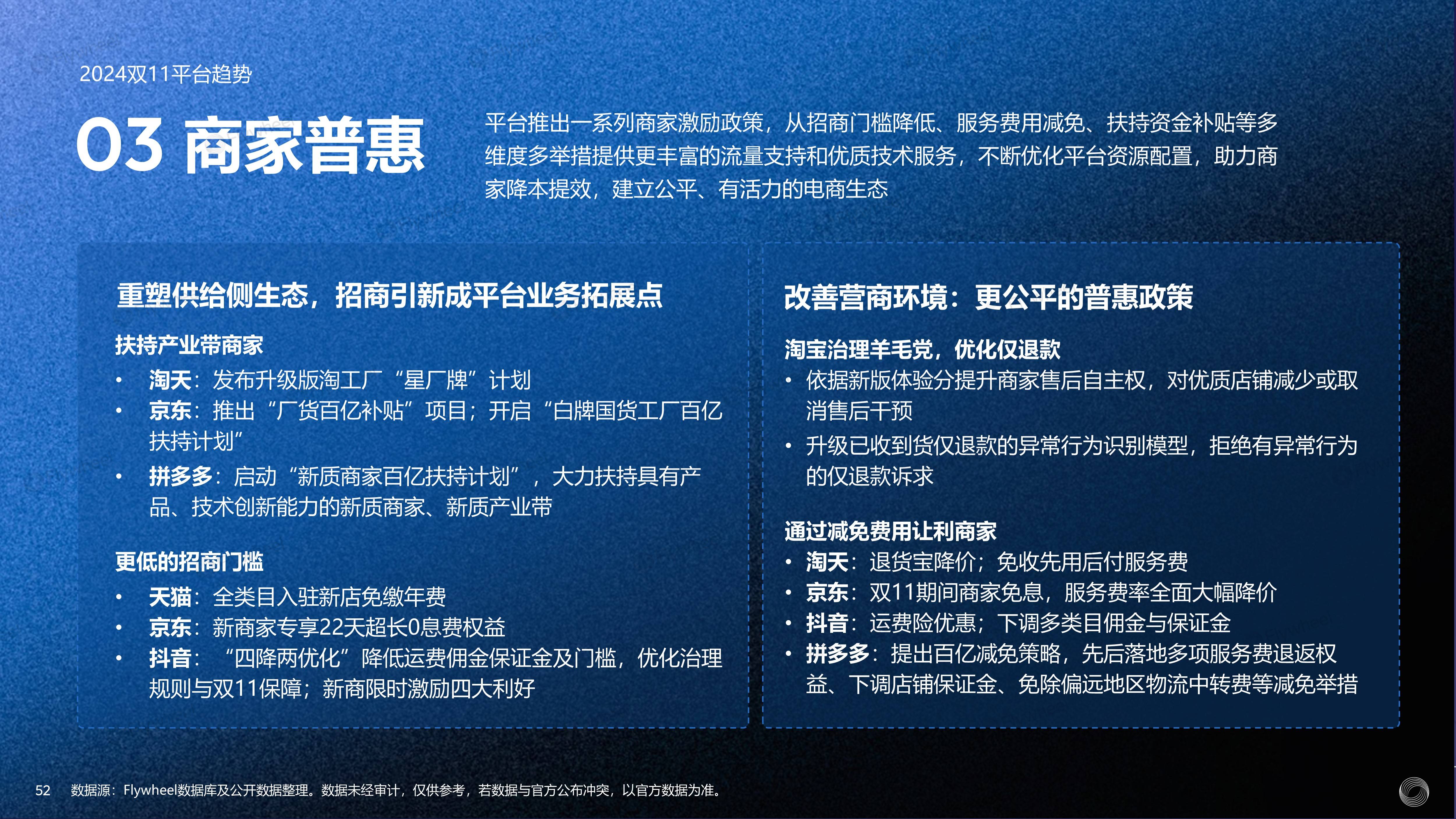 双11的第16年：可以买贵的，但不可以买贵了