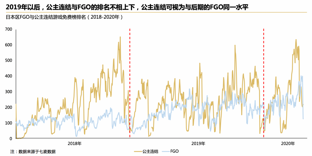 电服牛选：电商资讯，电商培训、电商运营,,广告营销,顺为资本,策略,营销