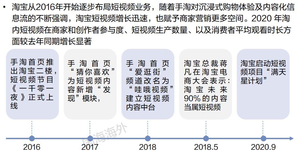 拼低价、卷内容、找增量,这届618为“全域”厮杀一看就会