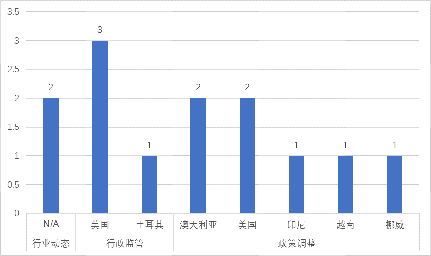 回顾2024：中国游戏出海史上最艰难的一年